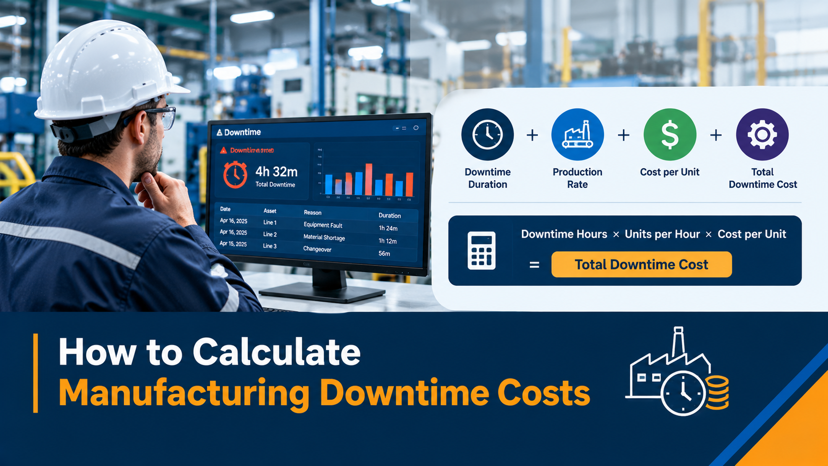 How to Prepare Your Plant for Industry 4.0